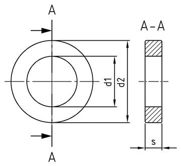 картинка DIN 7989-1 A2 C 10 от ЧТУП "Ю-Кэн"