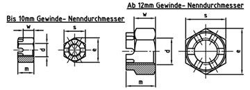 картинка DIN 935 A2 M 22 A/F 32 от ЧТУП "Ю-Кэн"