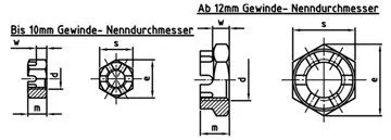 картинка DIN 937 A2 M 20 от ЧТУП "Ю-Кэн"